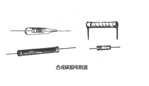 電阻的種類(lèi)