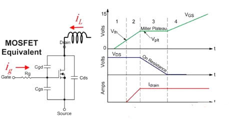 MOS管,開關(guān)電流，MOSFET