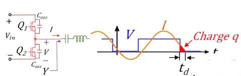 MOS管,開關(guān)電流，MOSFET