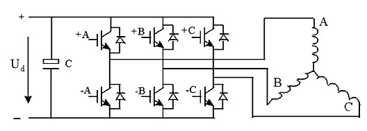 三極管，場效應(yīng)管，IGBT