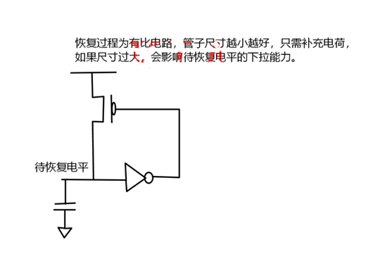 MOS管，傳輸管