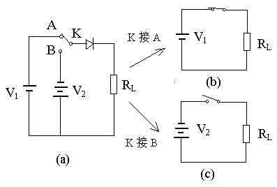 二極管開(kāi)關(guān)作用，二極管反向恢復(fù)時(shí)間
