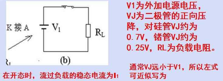 二極管開(kāi)關(guān)作用，二極管反向恢復(fù)時(shí)間
