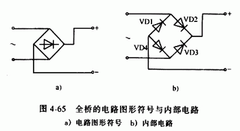全橋整流橋，半橋整流橋堆