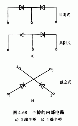 全橋整流橋，半橋整流橋堆