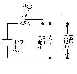 線(xiàn)性穩(wěn)壓電源