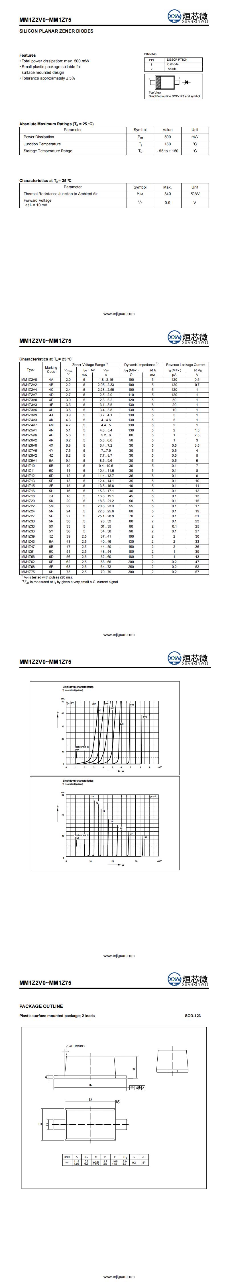 MM1Z56穩(wěn)壓二極管