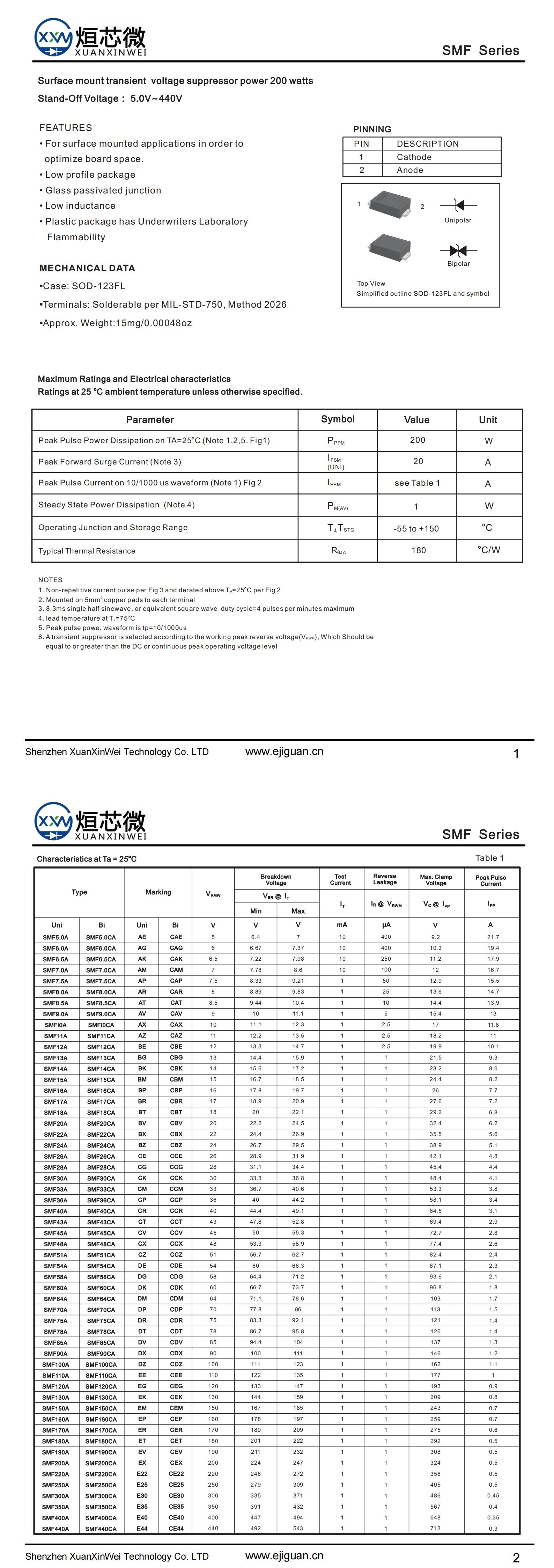 SMF70A